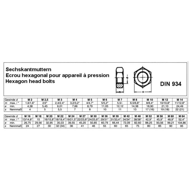 shop.doenges-rs2-397805